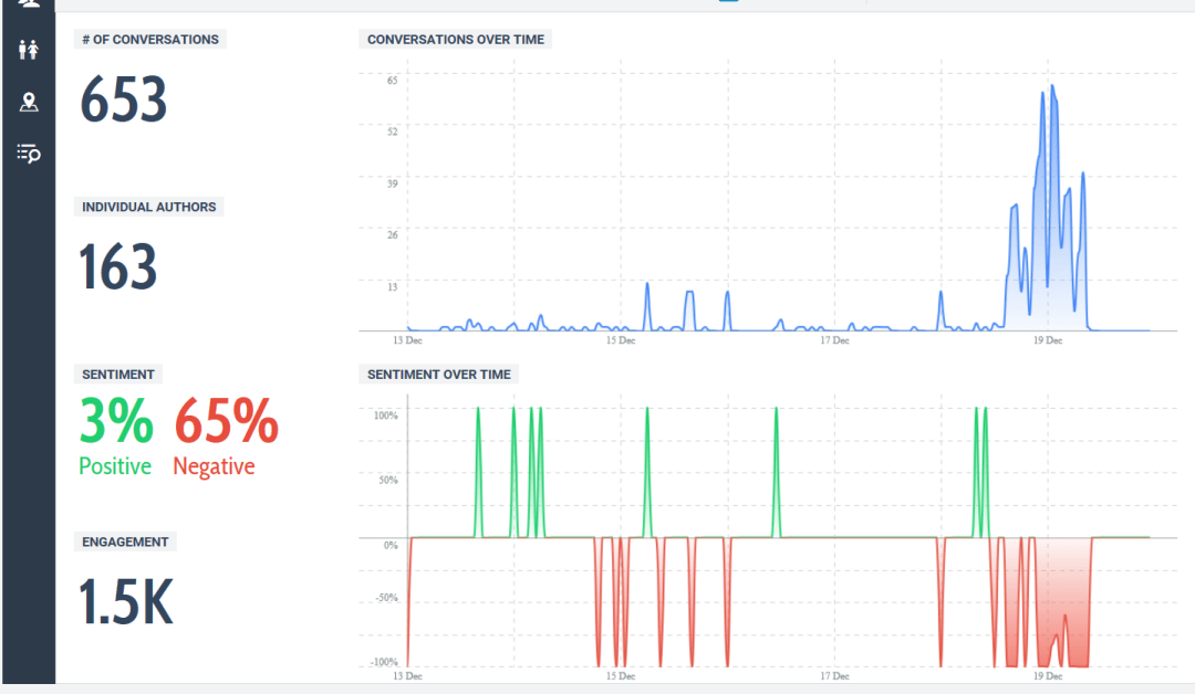 29 scientists graphic.png